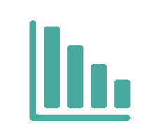 勉強しても点数が上がらない